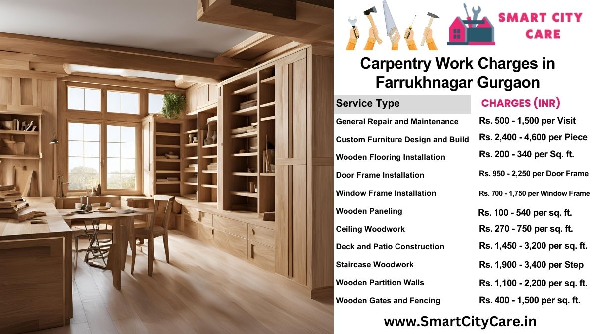 Carpentry Work Charges list in Farrukhnagar, Gurgaon