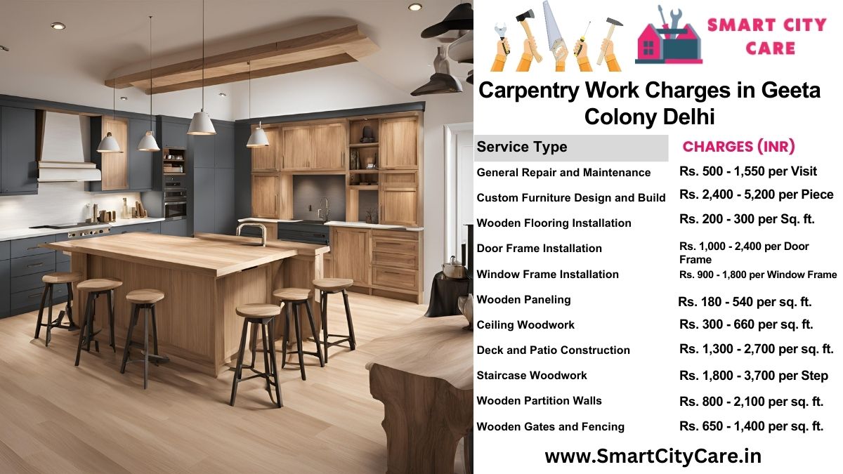 Carpentry Work Charges list in Geeta Colony, Delhi