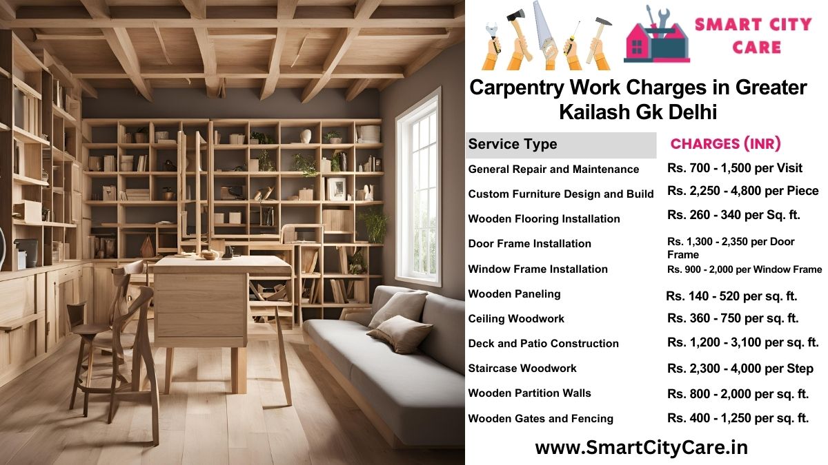 Carpentry Work Charges list in Greater Kailash gk, Delhi