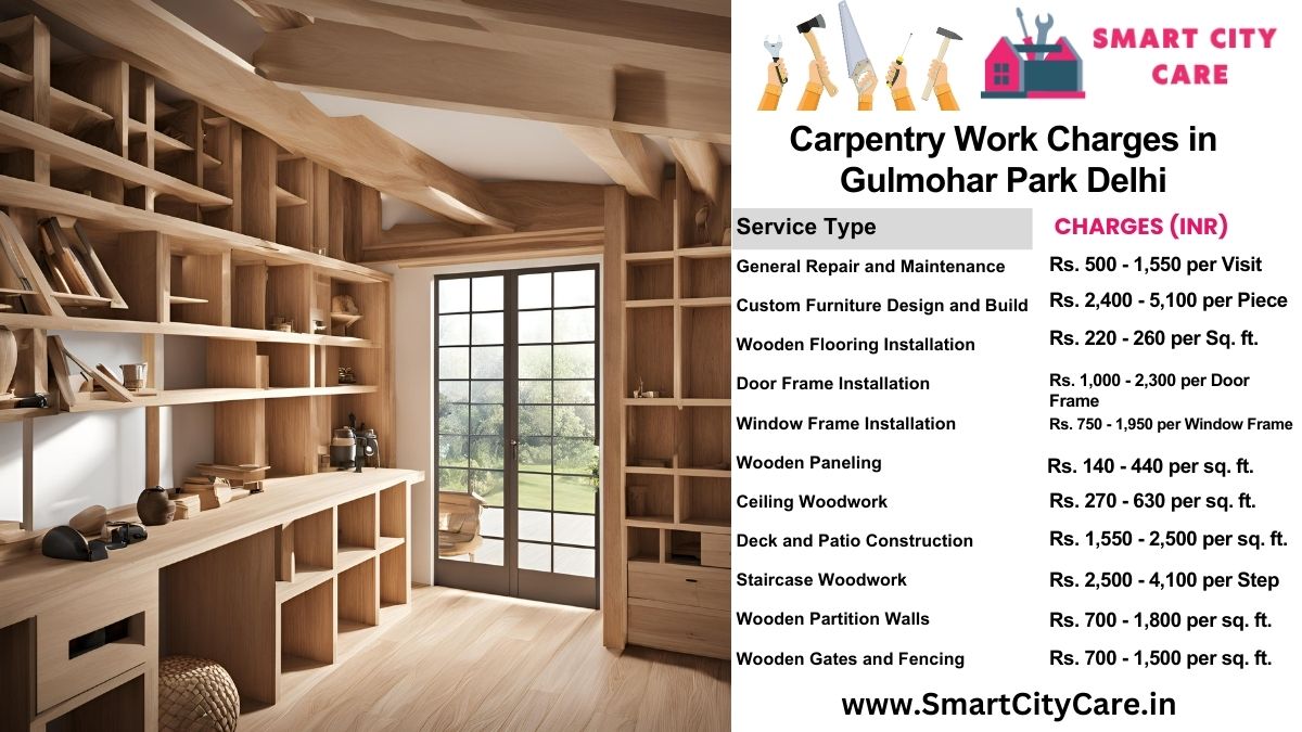 Carpentry Work Charges list in Gulmohar Park, Delhi