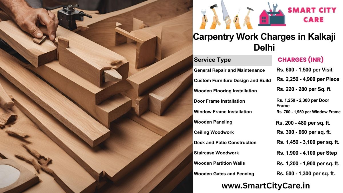 Carpentry Work Charges list in Kalkaji, Delhi