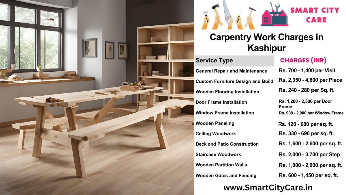 Carpentry Work Charges list in Kashipur