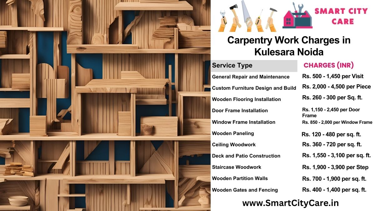 Carpentry Work Charges list in Noida Extensions, Noida