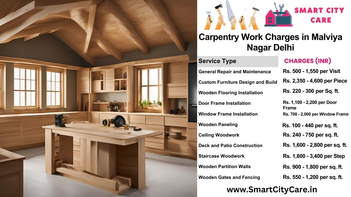 Carpentry Work Charges list in Malviya Nagar, Delhi