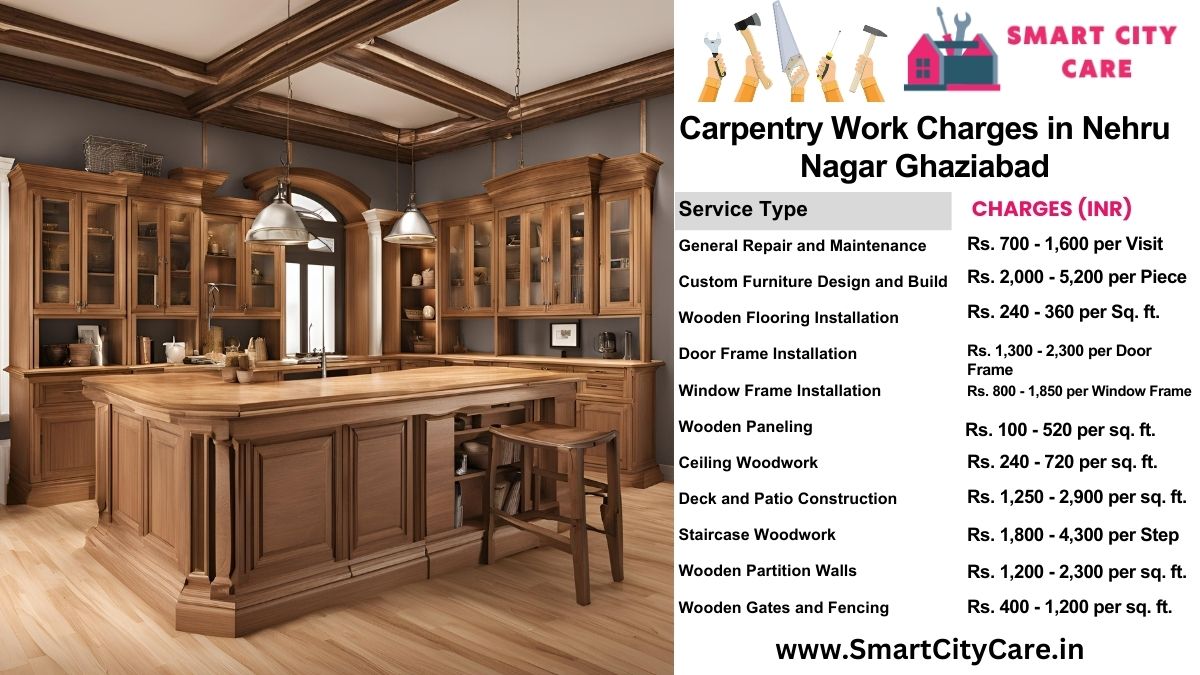 Carpentry Work Charges list in Nehru Nagar, Ghaziabad