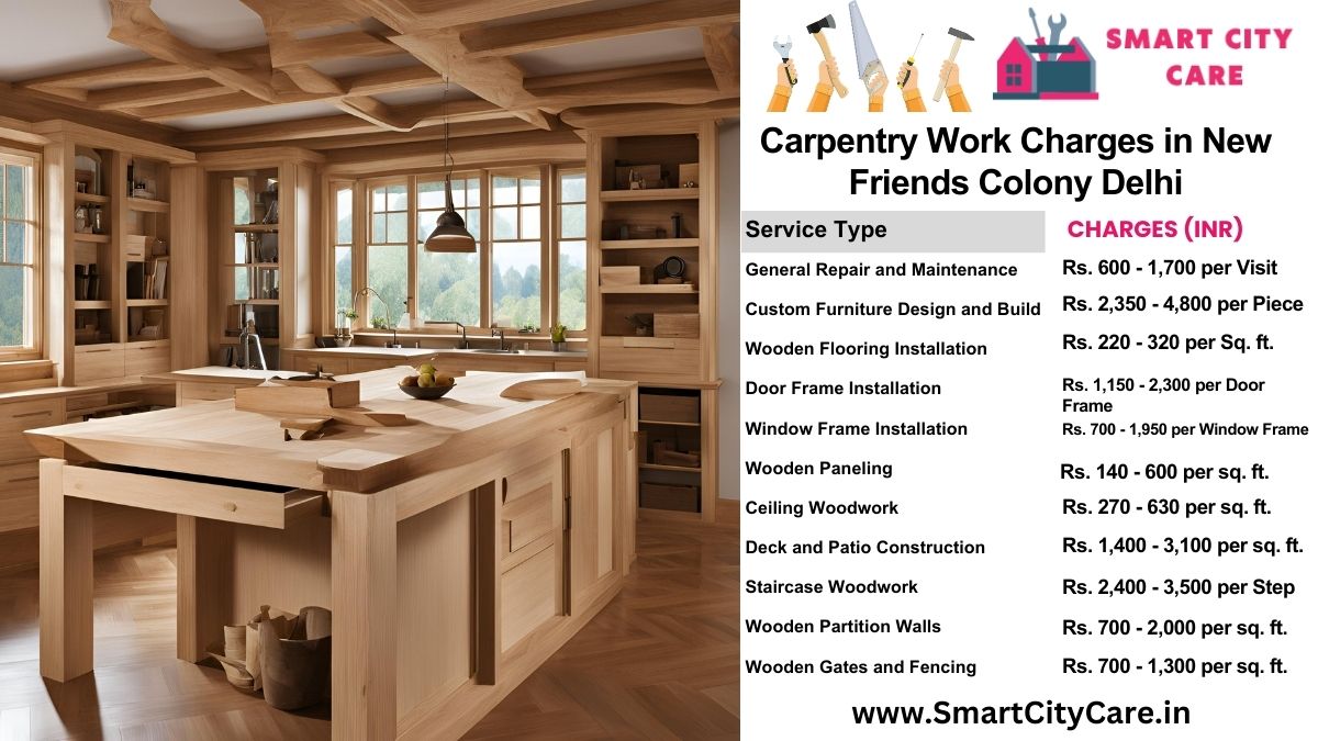 Carpentry Work Charges list in New Friends Colony, Delhi