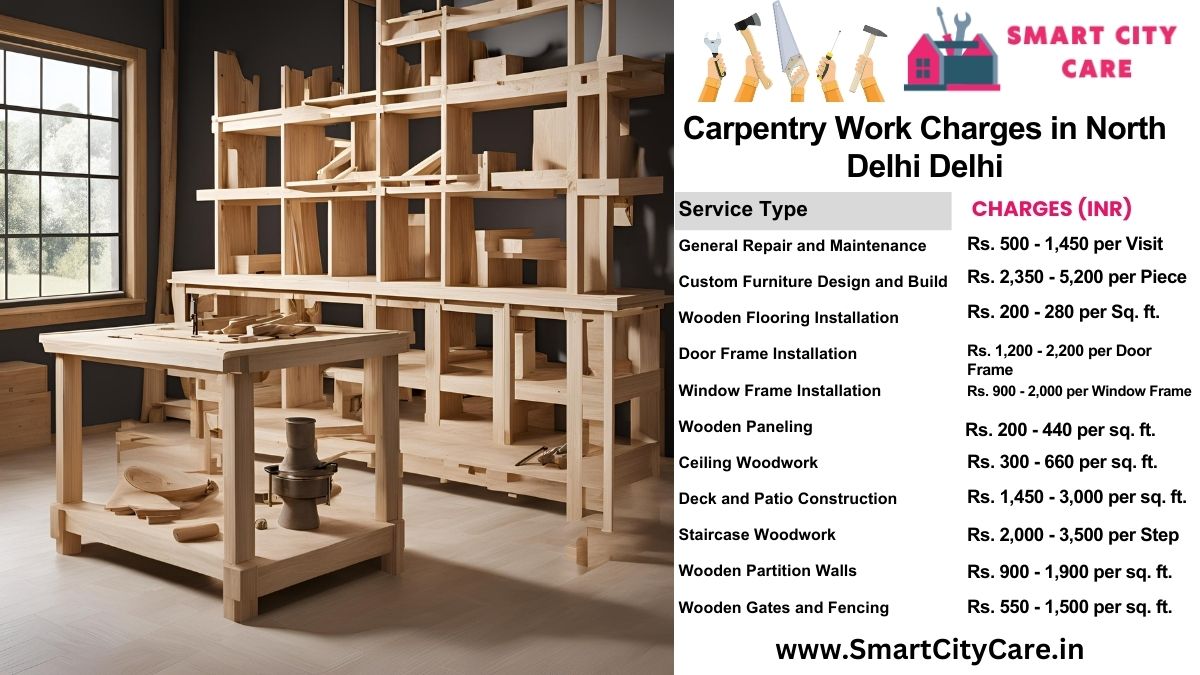 Carpentry Work Charges list in North Delhi, Delhi