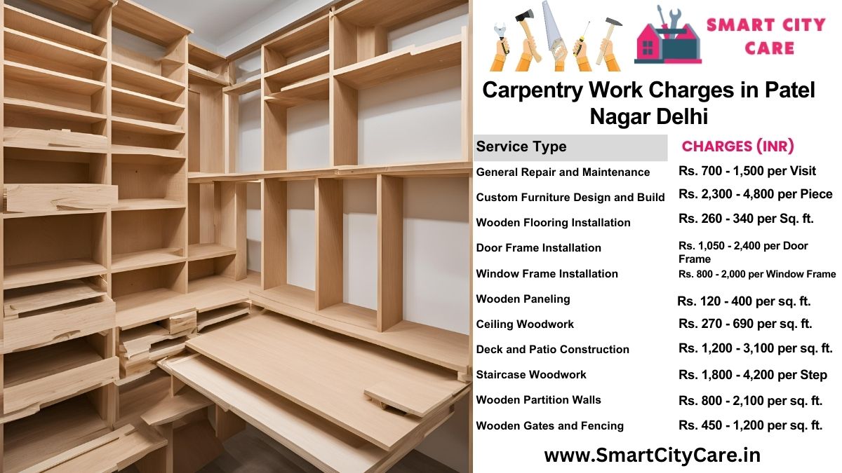 Carpentry Work Charges list in Patel Nagar, Delhi