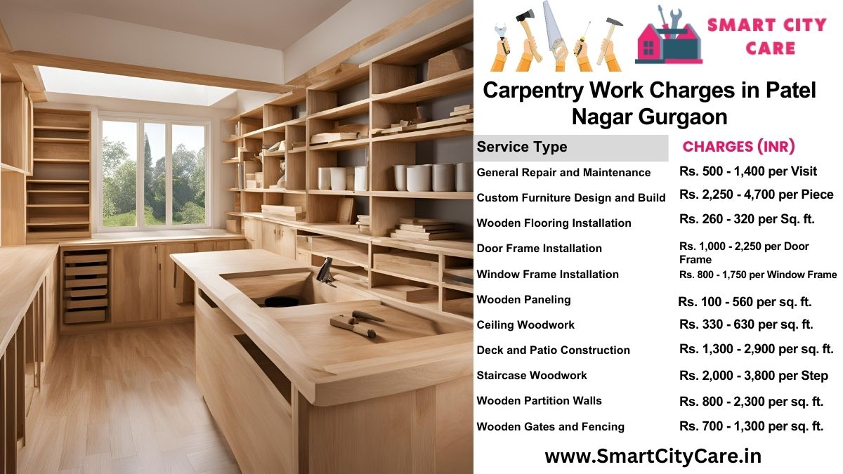 Carpentry Work Charges list in Patel Nagar, Gurgaon