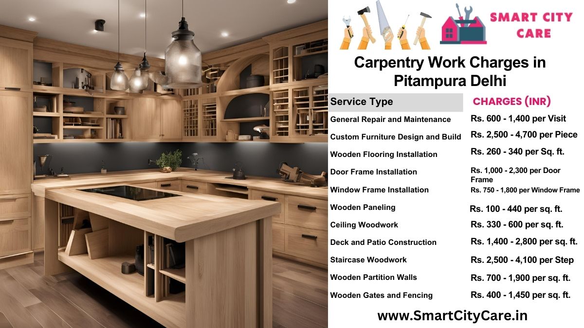 Carpentry Work Charges list in Pitampura, Delhi