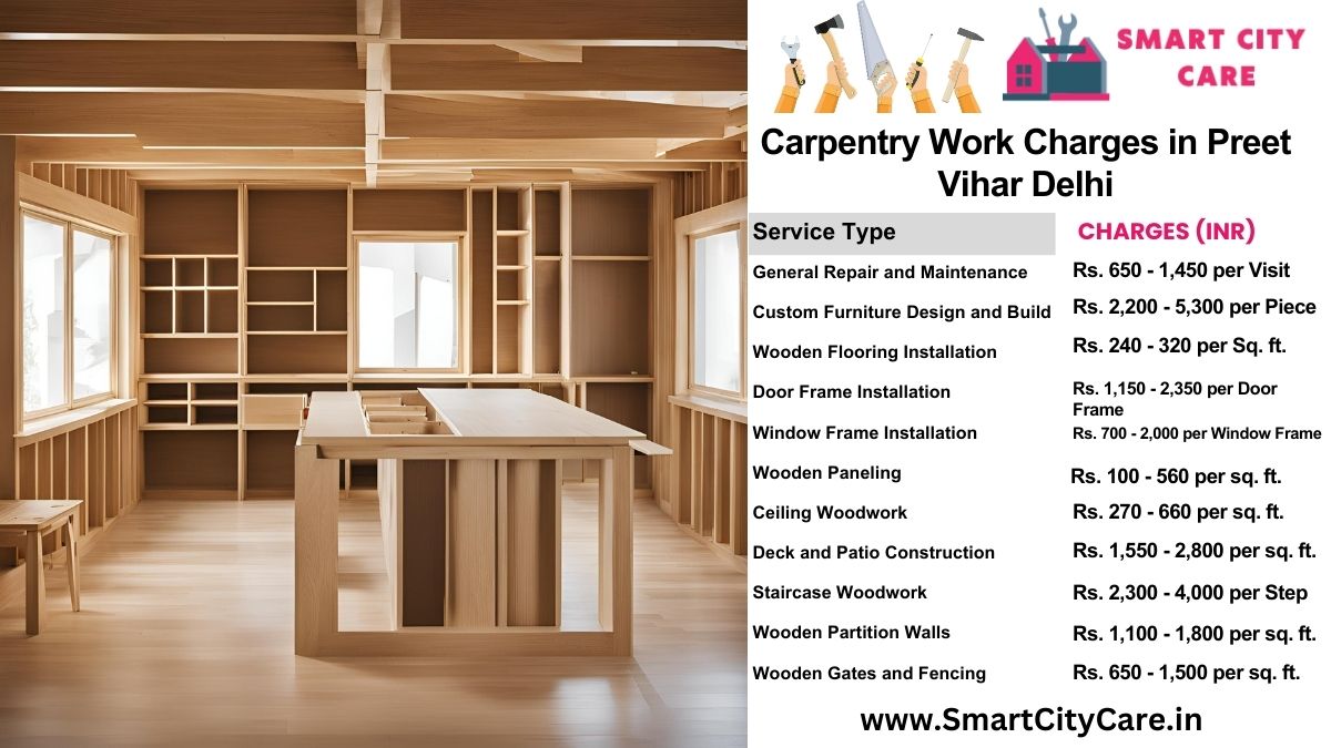 Carpentry Work Charges list in Preet Vihar, Delhi