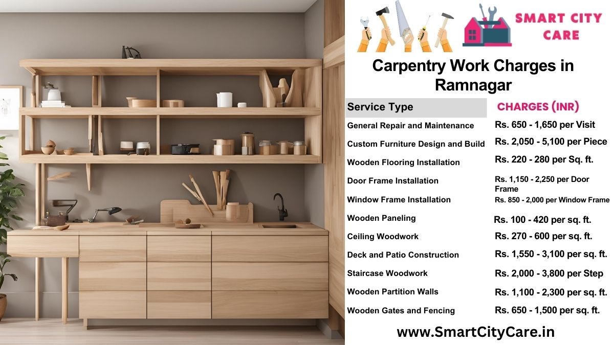 Carpentry Work Charges list in Ramnagar