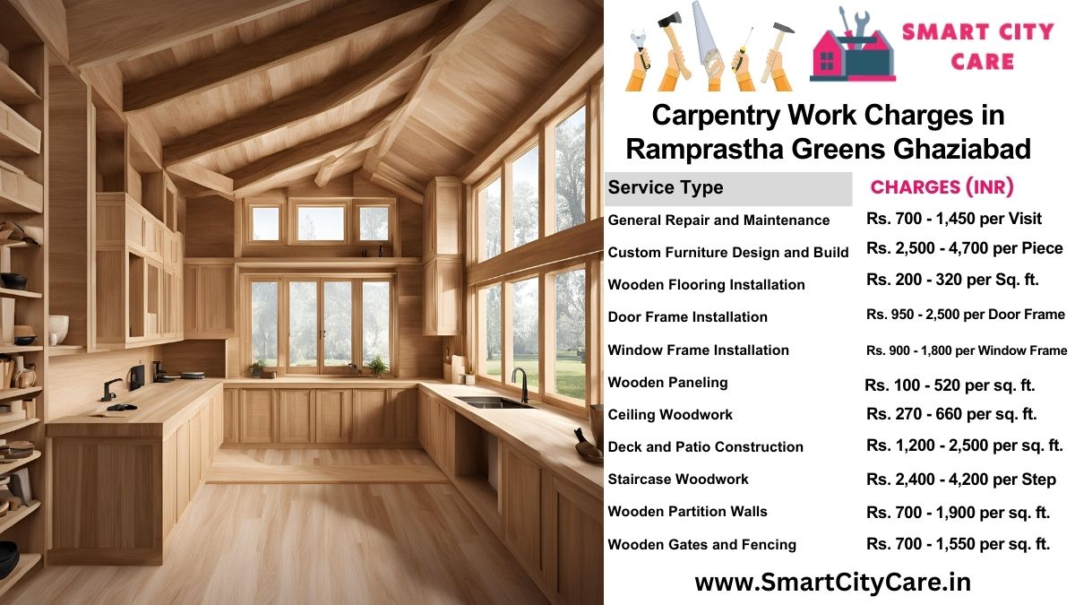 Carpentry Work Charges list in Ramprastha Greens, Ghaziabad