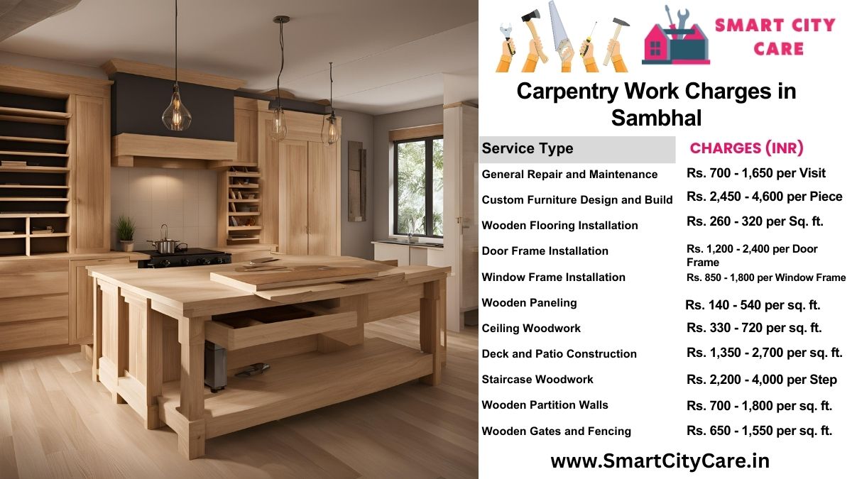 Carpentry Work Charges list in Sambhal