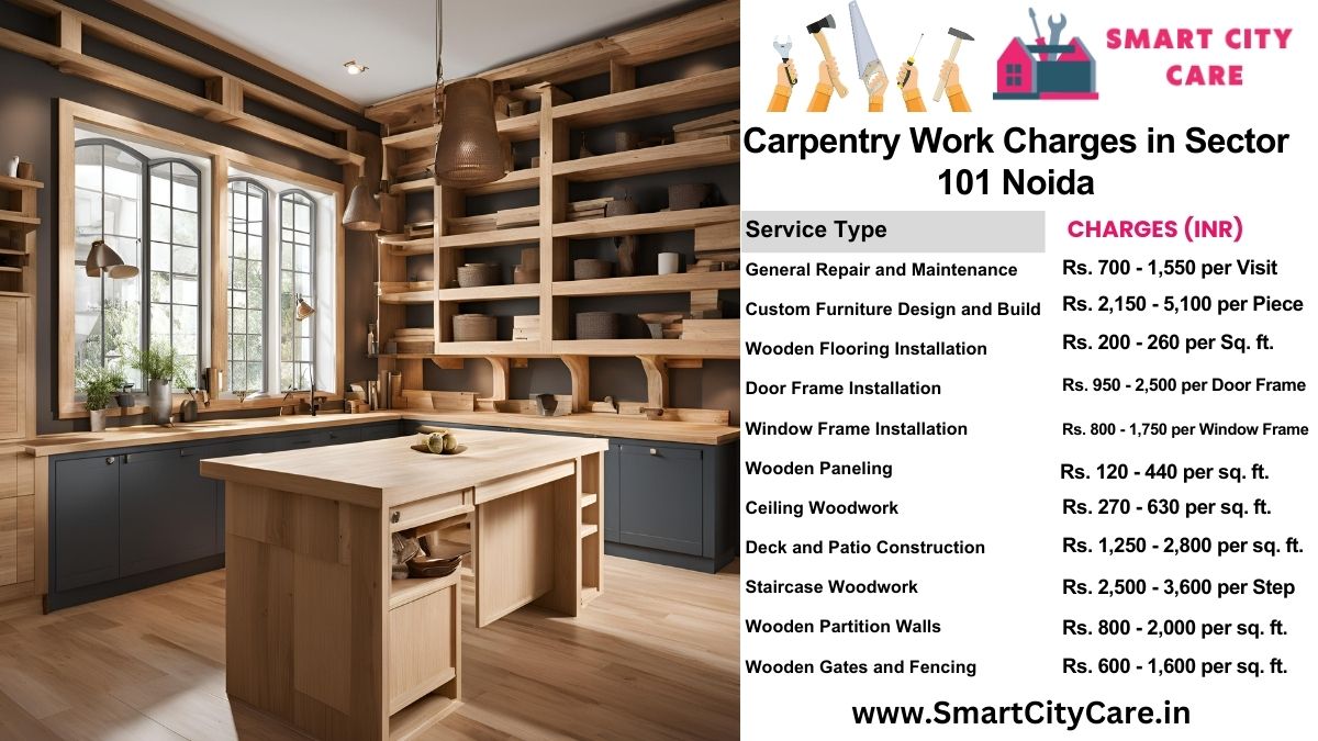 Carpentry Work Charges list in Sector 101, Noida