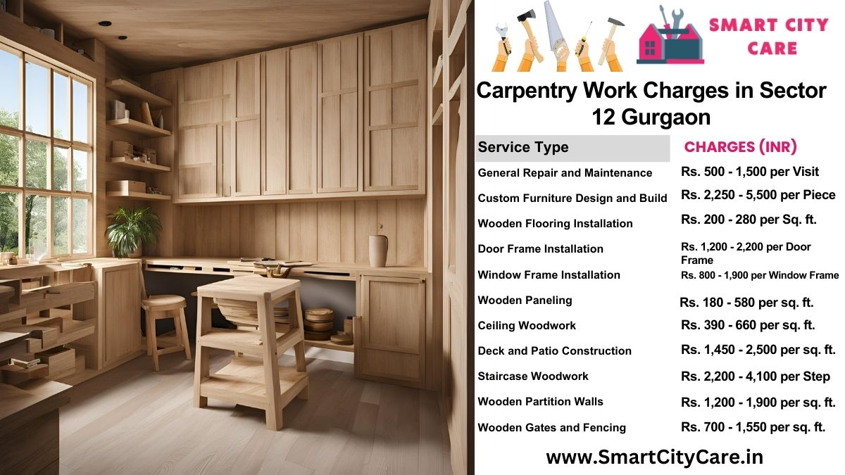 Carpentry Work Charges list in Sector 12, Gurgaon