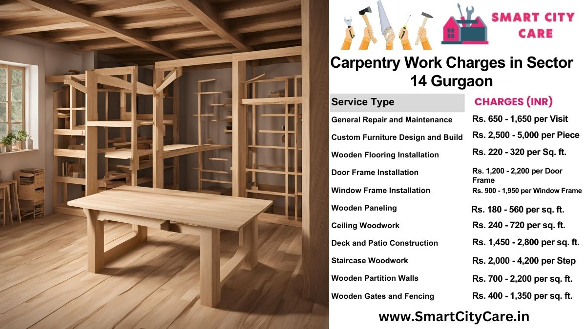 Carpentry Work Charges list in Sector 14, Gurgaon