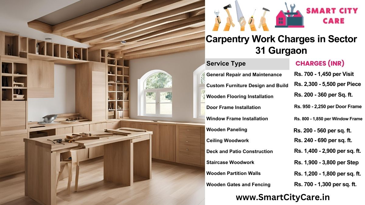 Carpentry Work Charges list in Sector 31, Gurgaon