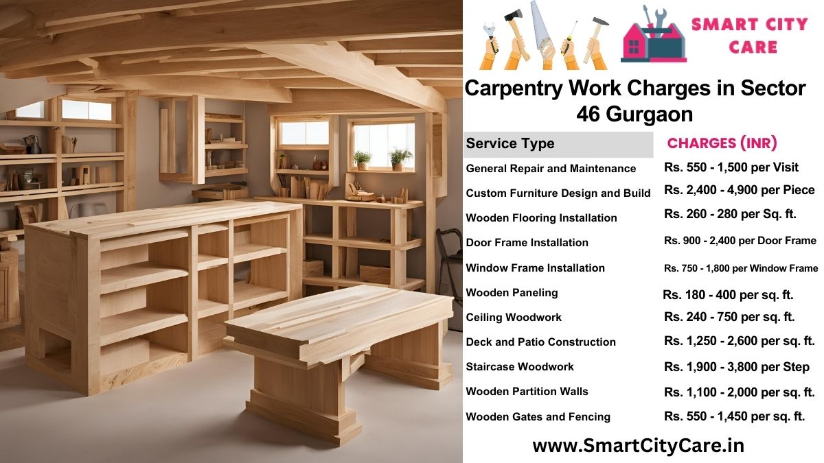 Carpentry Work Charges list in Sector 46, Gurgaon