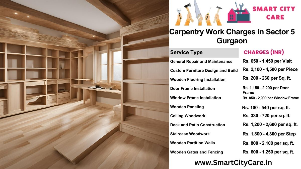 Carpentry Work Charges list in Sector 5, Gurgaon