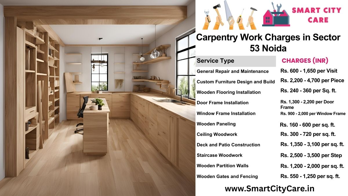 Carpentry Work Charges list in Sector 49, Noida