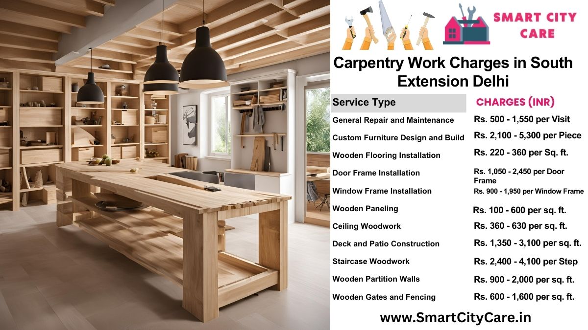 Carpentry Work Charges list in South Extension, Delhi