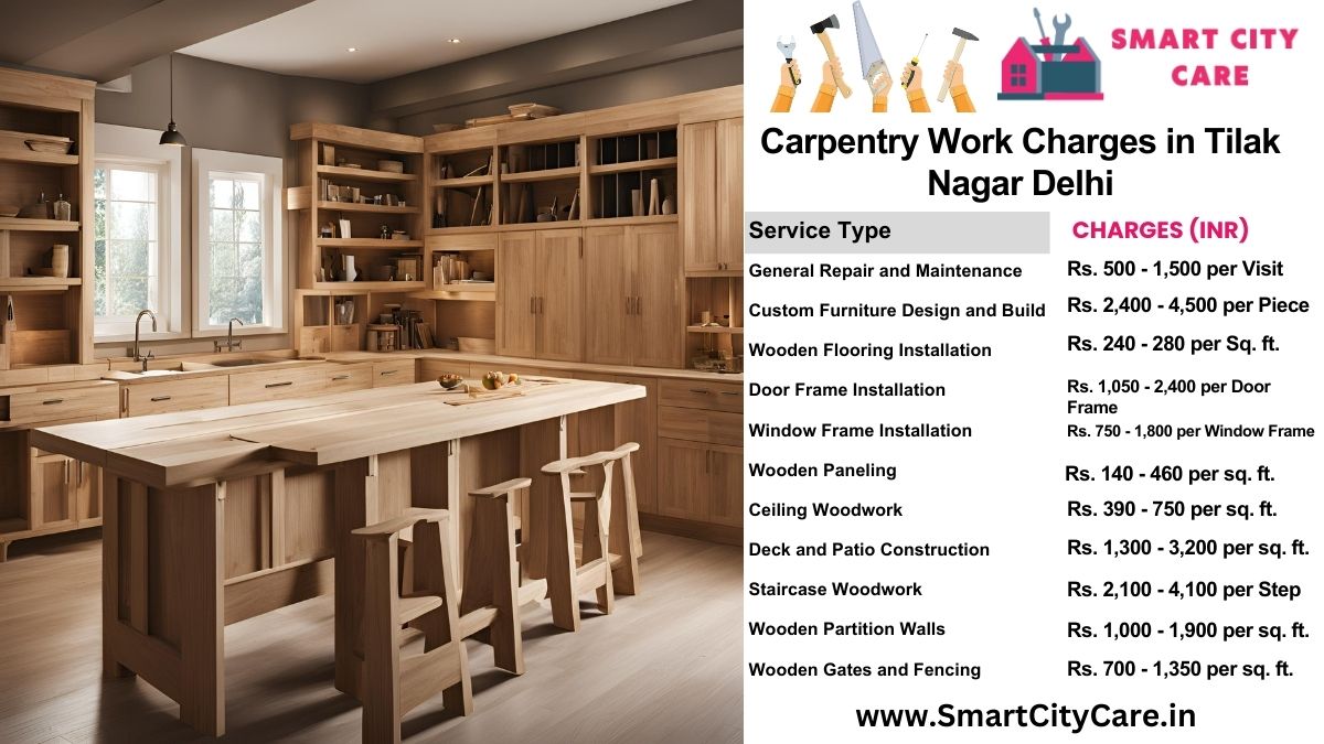 Carpentry Work Charges list in Tilak Nagar, Delhi