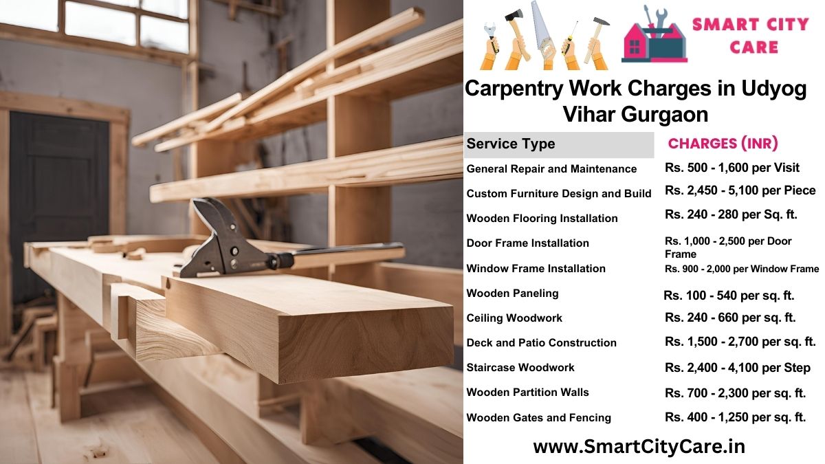 Carpentry Work Charges list in Udyog Vihar, Gurgaon