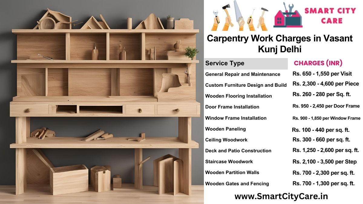 Carpentry Work Charges list in Vasant Kunj, Delhi