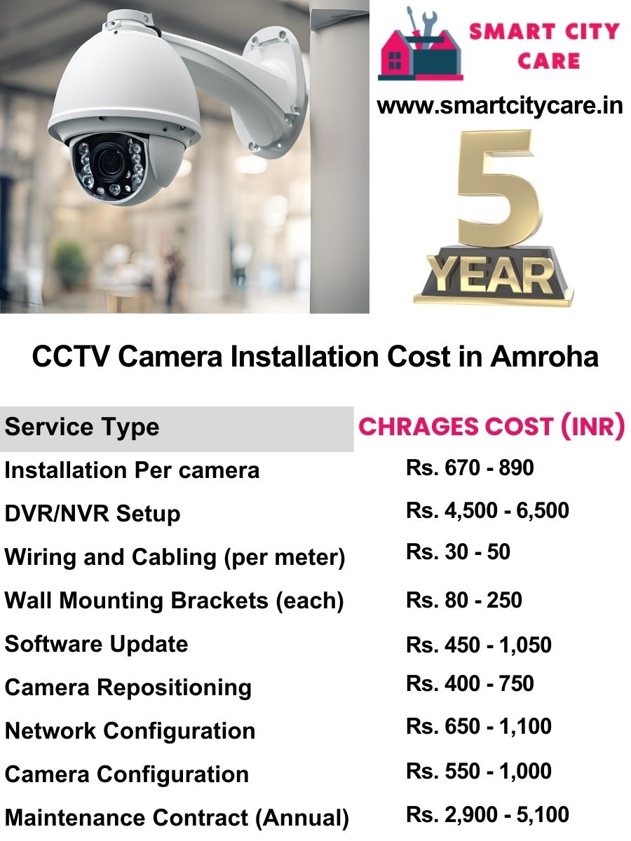 CCTV camera installation cost list in Amroha