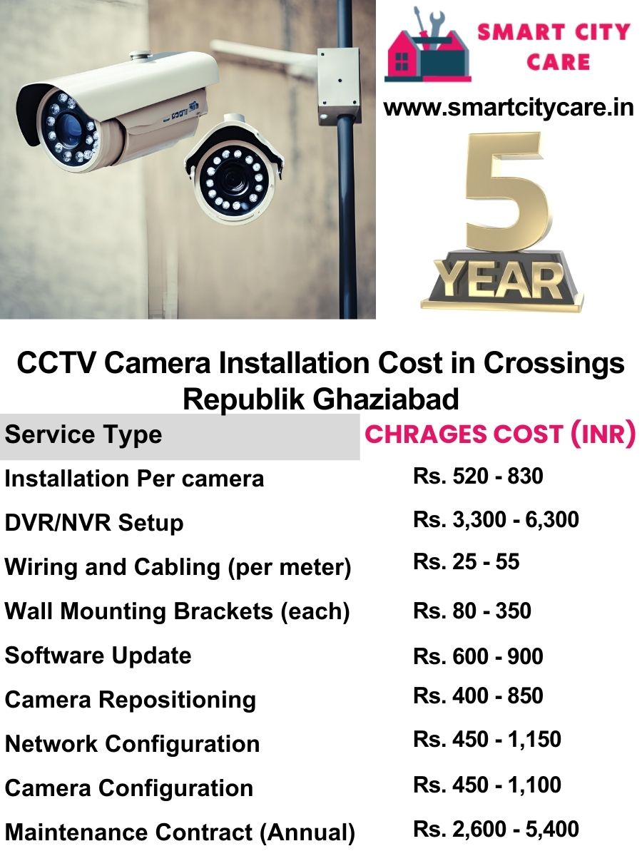 CCTV camera installation cost list in Ghaziabad, Crossings Republik