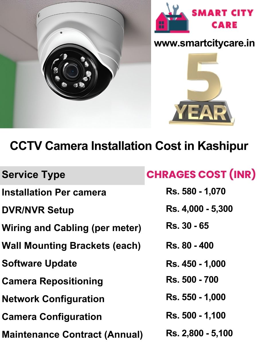 CCTV camera installation cost list in Kashipur