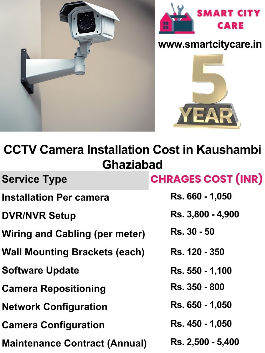 CCTV camera installation cost list in Ghaziabad, Kaushambi