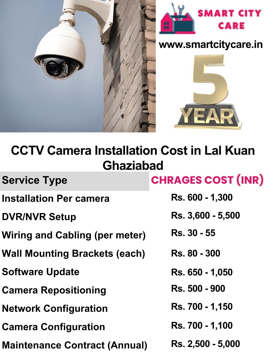 CCTV camera installation cost list in Ghaziabad, Lal Kuan