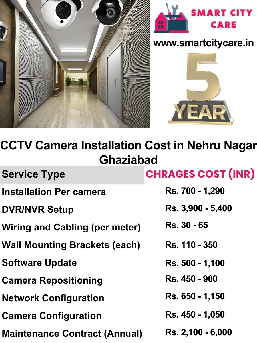 CCTV camera installation cost list in Ghaziabad, Nehru Nagar