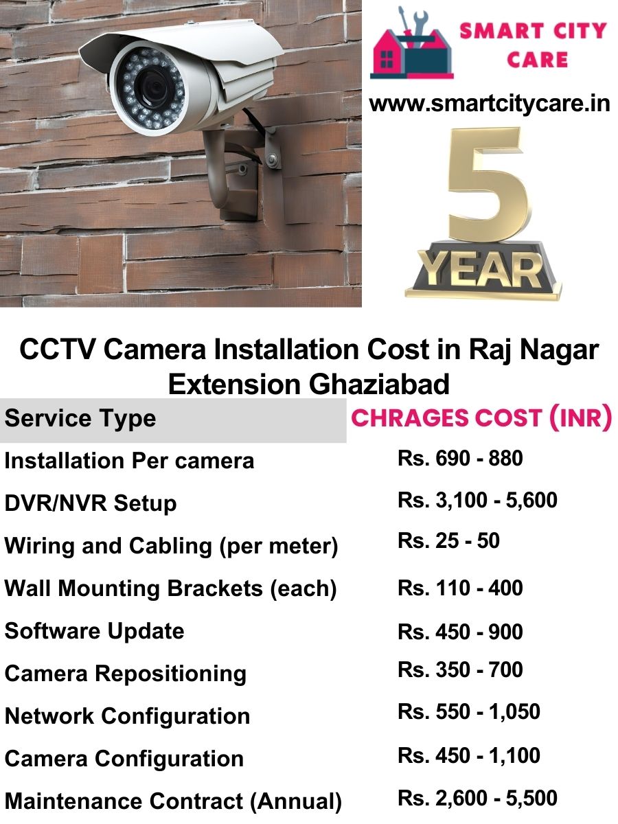 CCTV camera installation cost list in Ghaziabad, Raj Nagar Extension