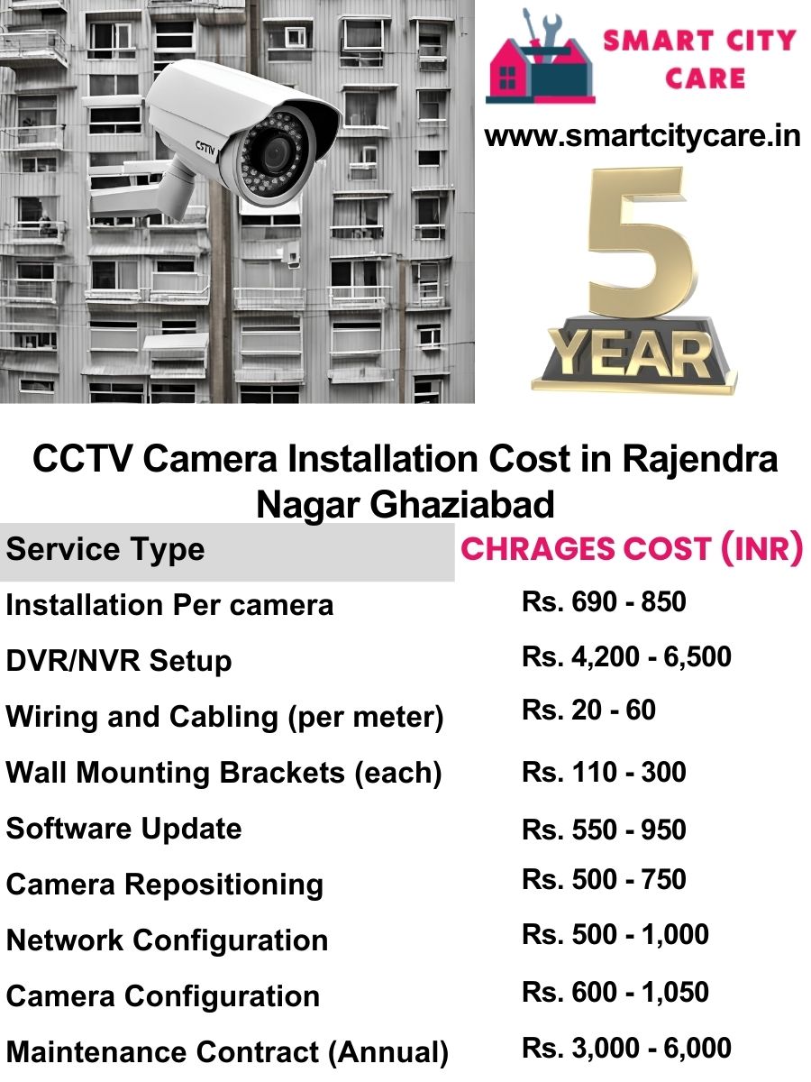 CCTV camera installation cost list in Ghaziabad, Rajendra Nagar