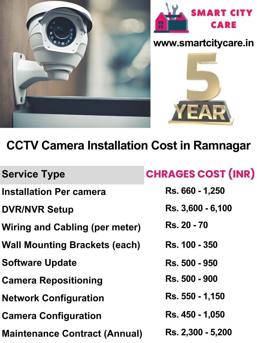 CCTV camera installation cost list in Ramnagar