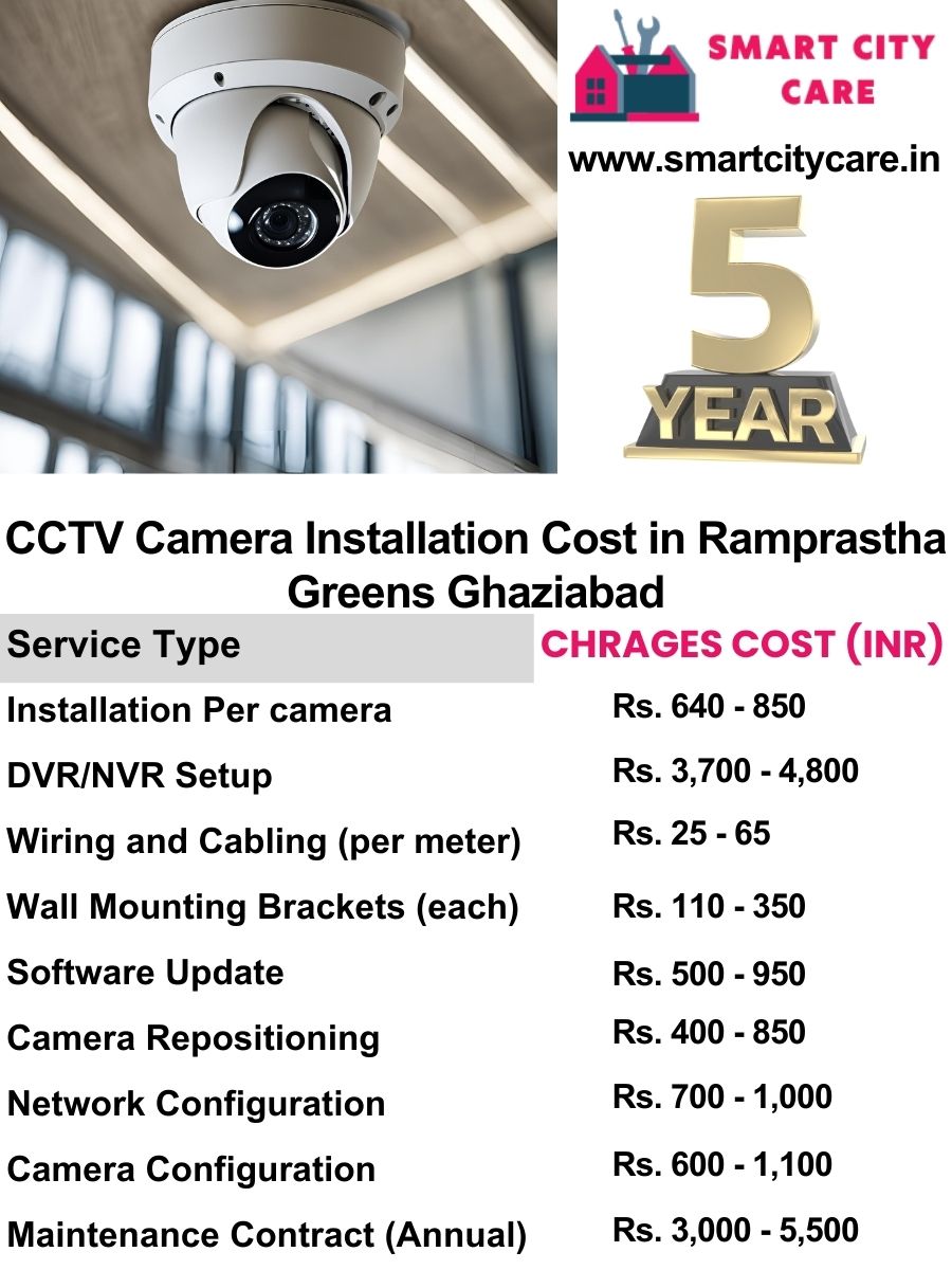 CCTV camera installation cost list in Ghaziabad, Ramprastha Greens