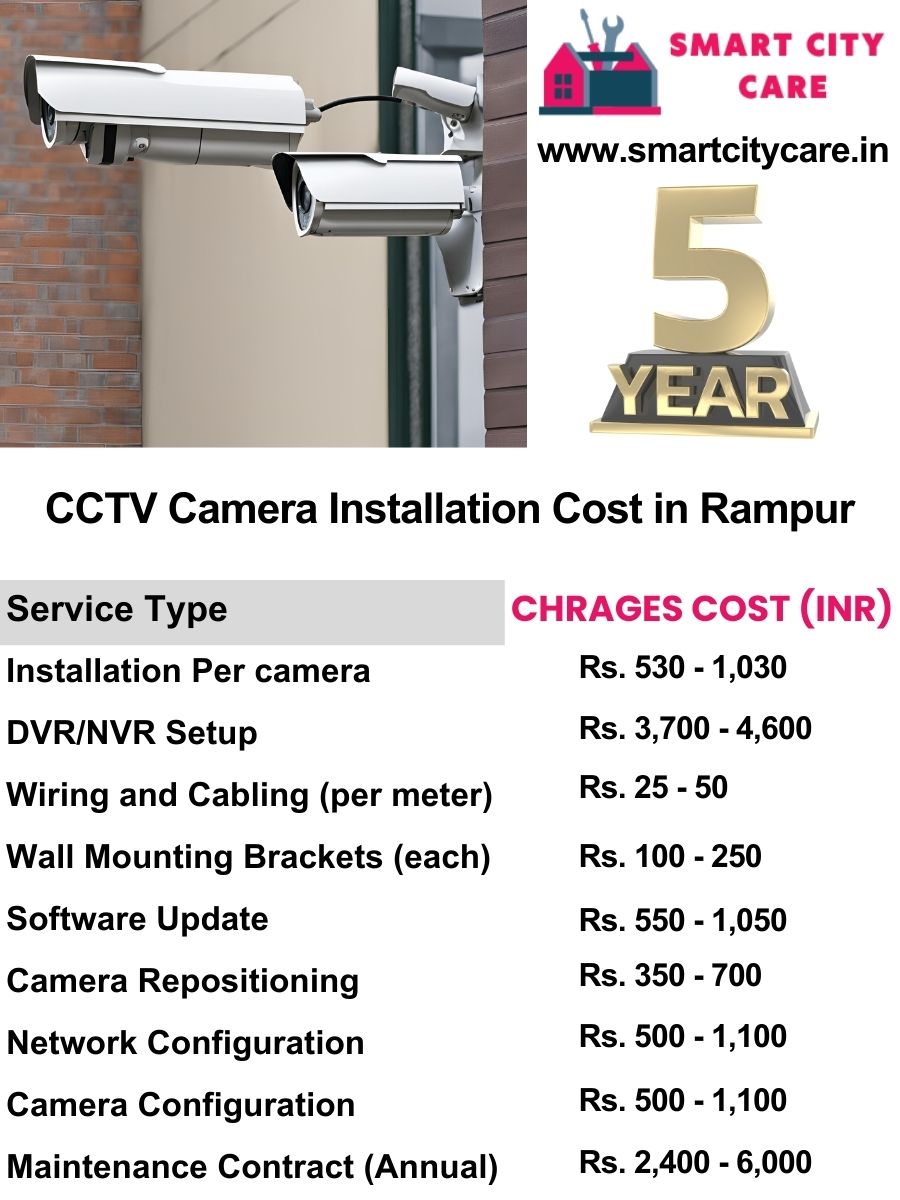 CCTV camera installation cost list in Rampur