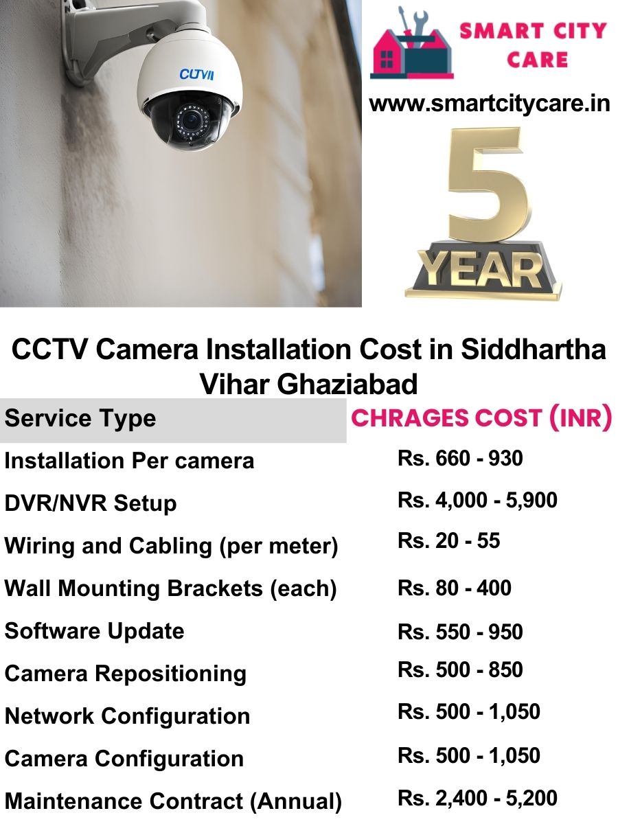 CCTV camera installation cost list in Ghaziabad, Siddhartha Vihar