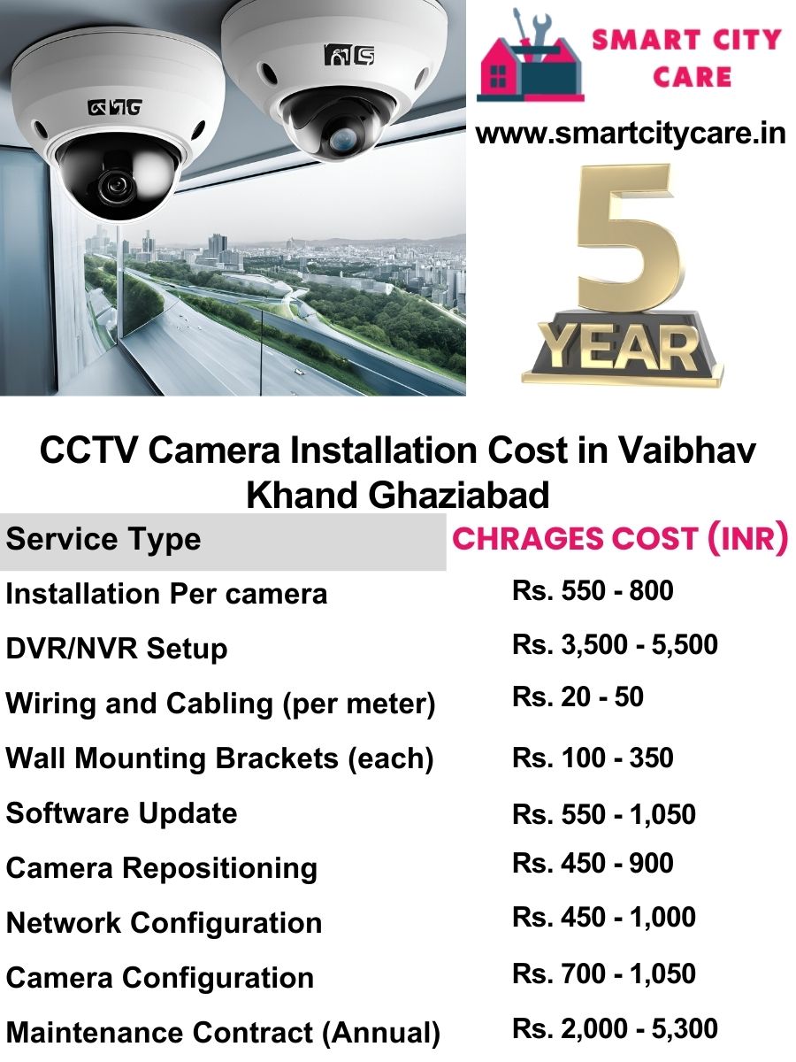 CCTV camera installation cost list in Ghaziabad, Vaibhav Khand