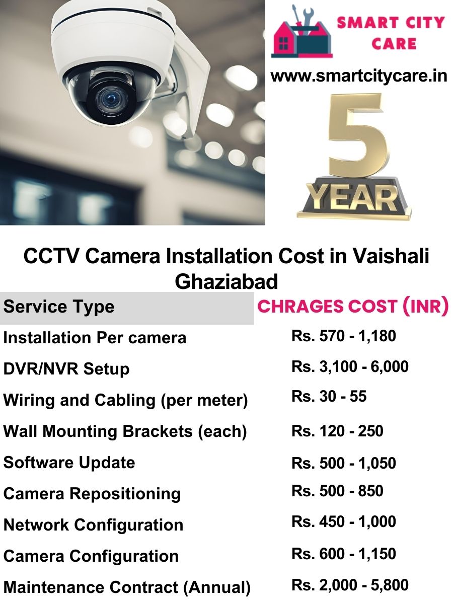 CCTV camera installation cost list in Ghaziabad, Vaishali