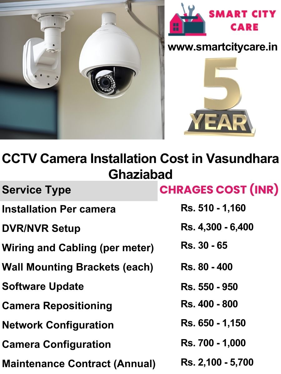 CCTV camera installation cost list in Ghaziabad, Vasundhara