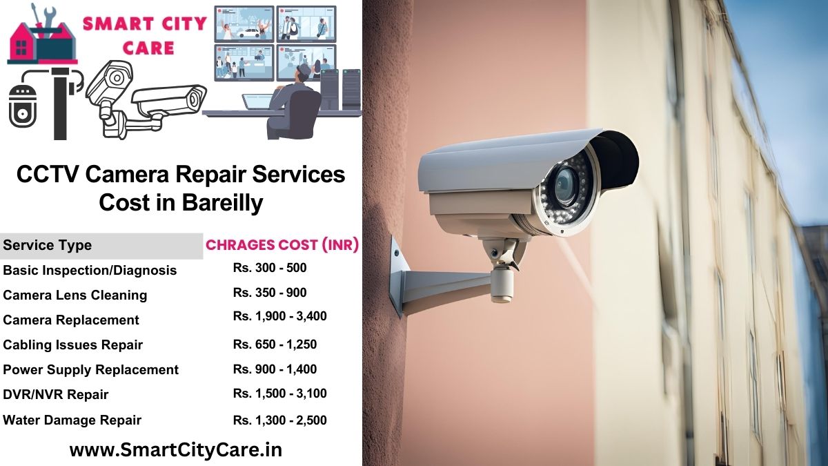 CCTV camera repair services charges list in Bareilly