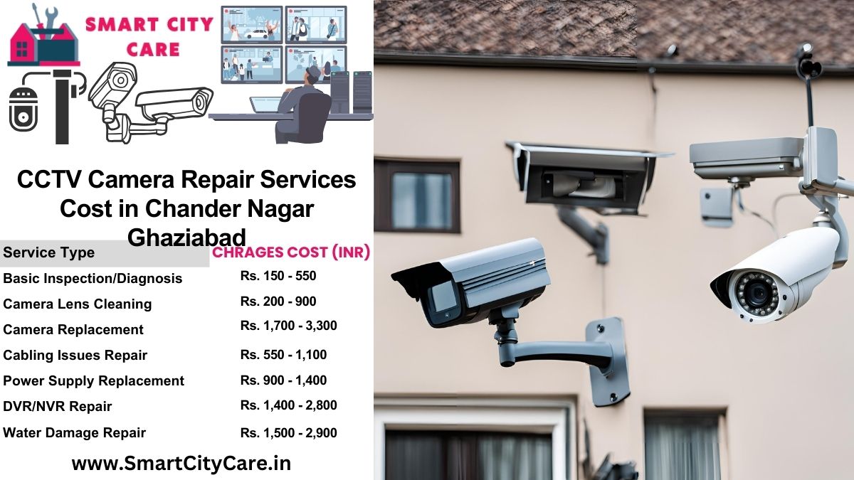 CCTV camera repair services charges list in Ghaziabad, Chander Nagar