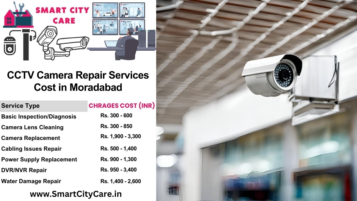 CCTV camera repair services charges list in Moradabad