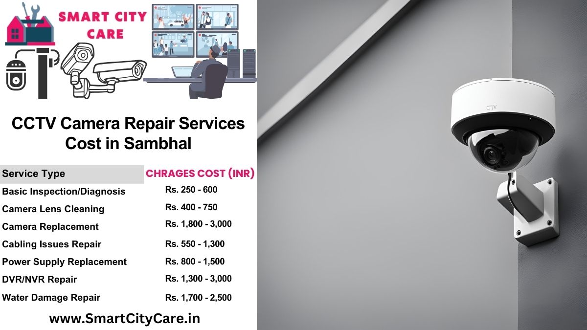 CCTV camera repair services charges list in Sambhal