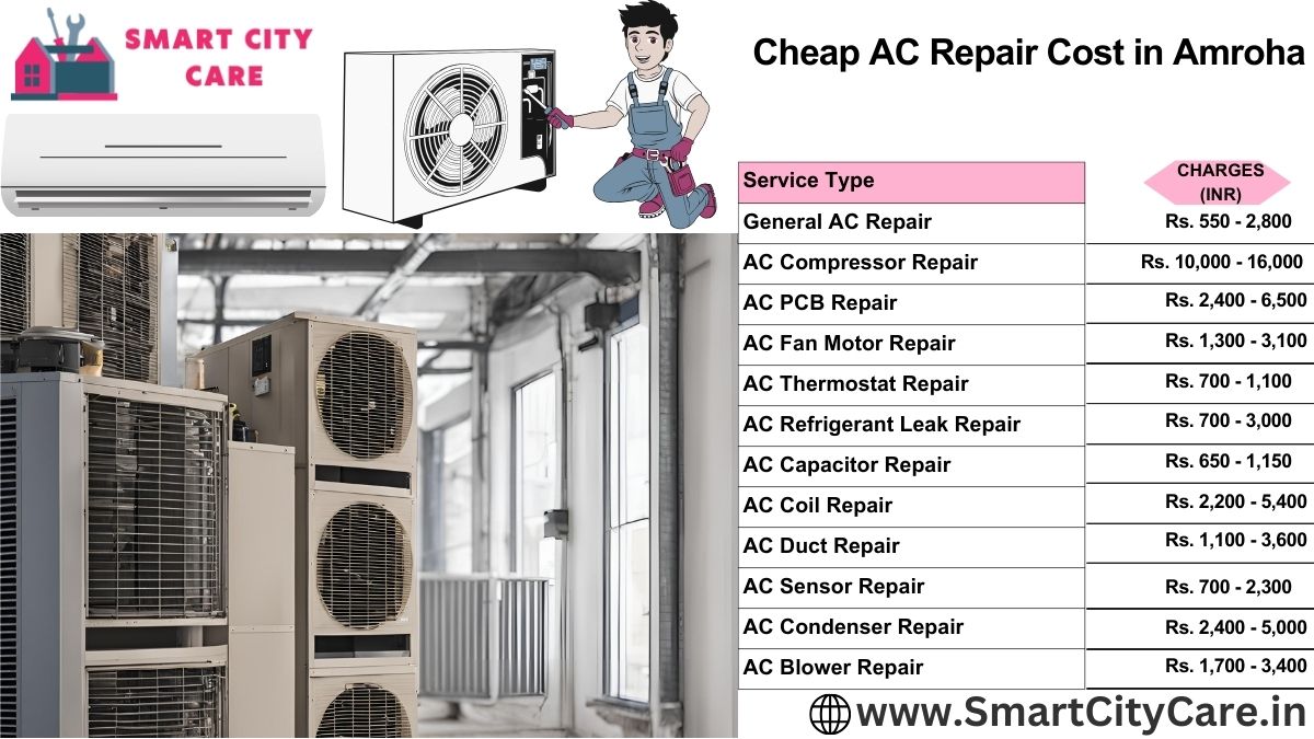 Cheap AC repair Cost list in Amroha