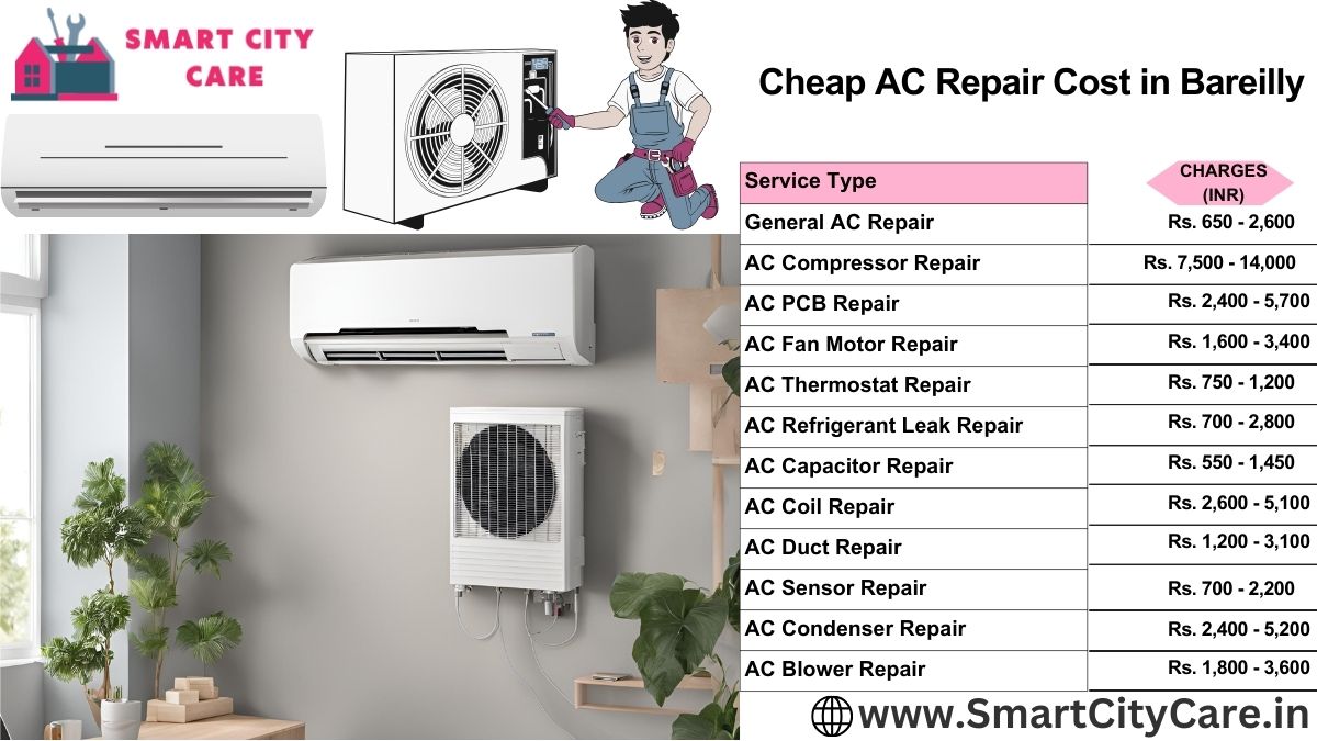 Cheap AC repair Cost list in Bareilly